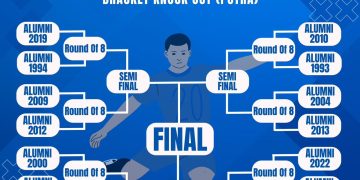 Jelang Laga Krusial, BML 97 Putera Siap Maksimalkan Permainan