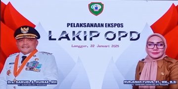Miris, Enam Tahun Pemkab Malra Tidak Laksanakan Ekspose LAKIP OPD