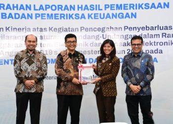 Diatas Rata-Rata! Perpusnas dan Kemenkomdigi Raih Nilai Tinggi dari BPK