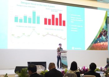 CFR DBD RI Turun ke 0,4%, Kemenkes Optimistis Capai Nol Kematian 2030