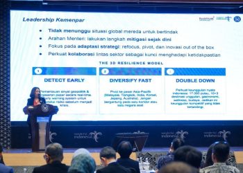 Dampak Krisis Global, Kemenpar Perkuat Strategi Pemasaran Pariwisata